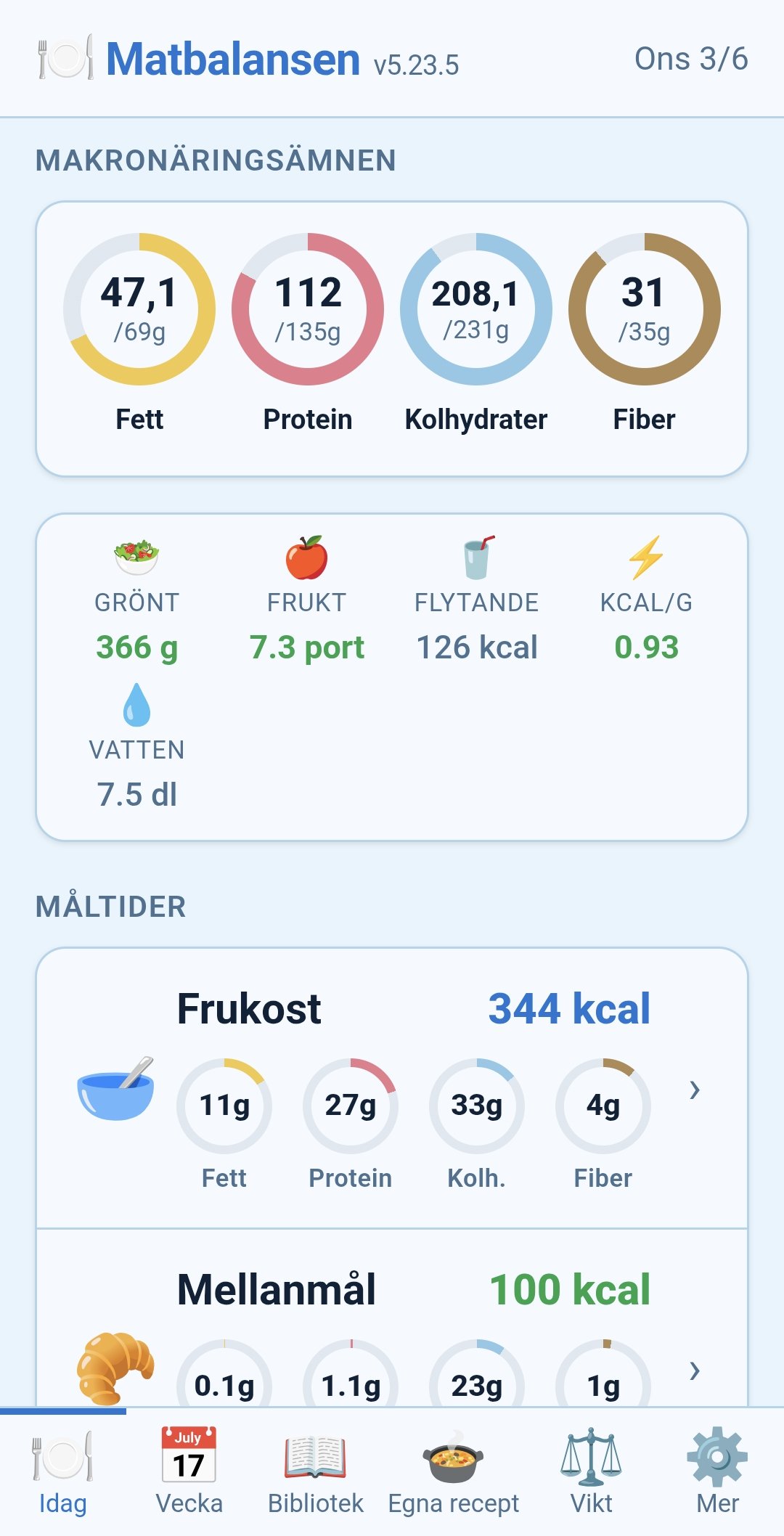 Matbalansen, makronäringsämnen och måltider