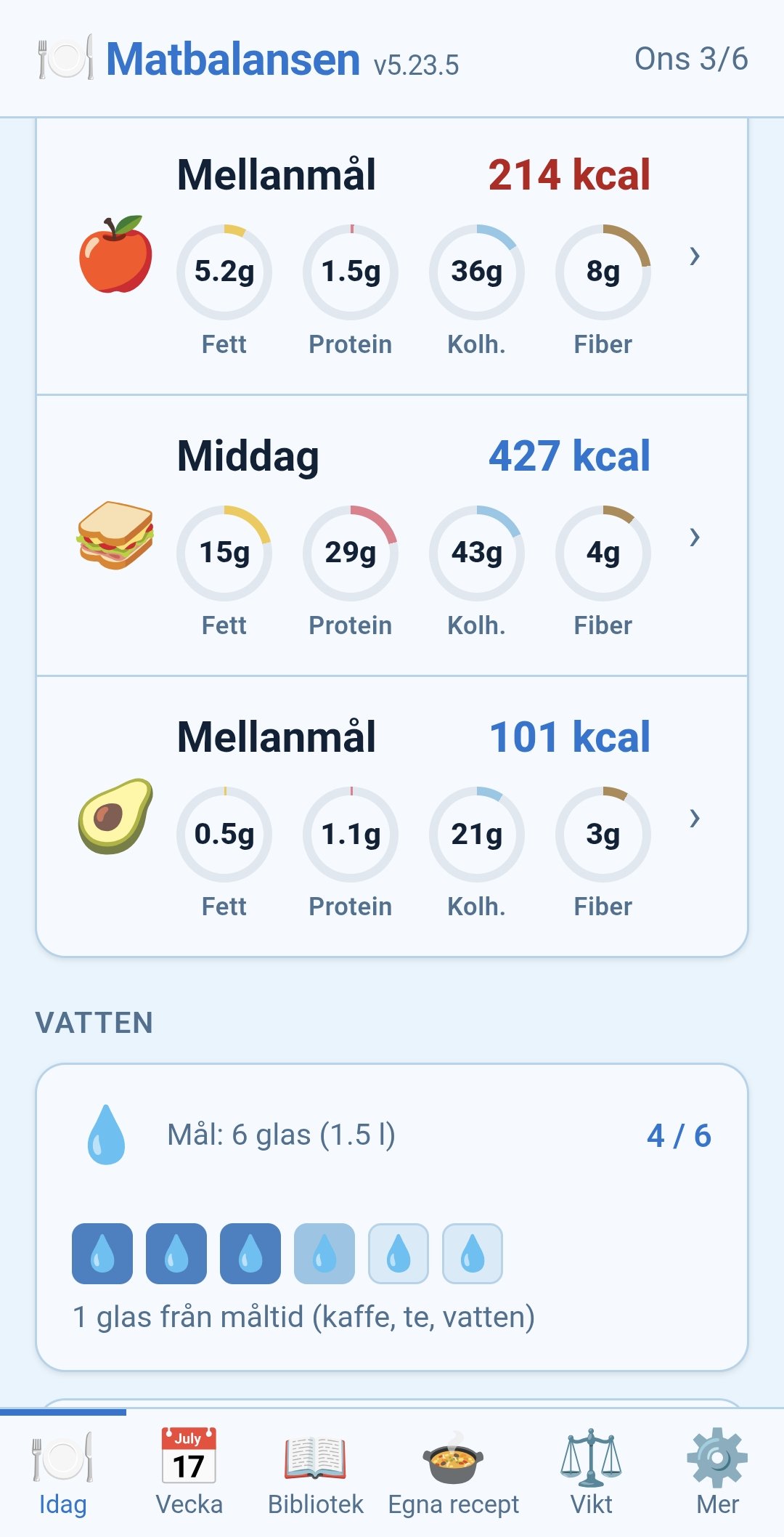 Matbalansen, måltider och vattentracker